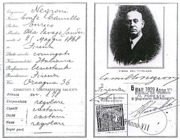 The identification of Count Camillo Negroni, the inventor of the Negroni.